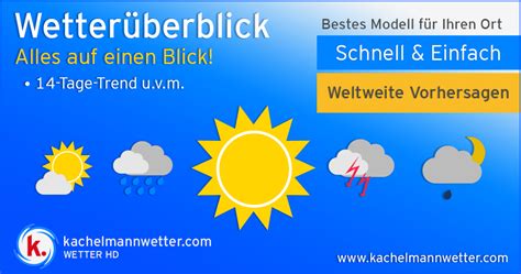 wetter arenal|Wetter SArenal 7